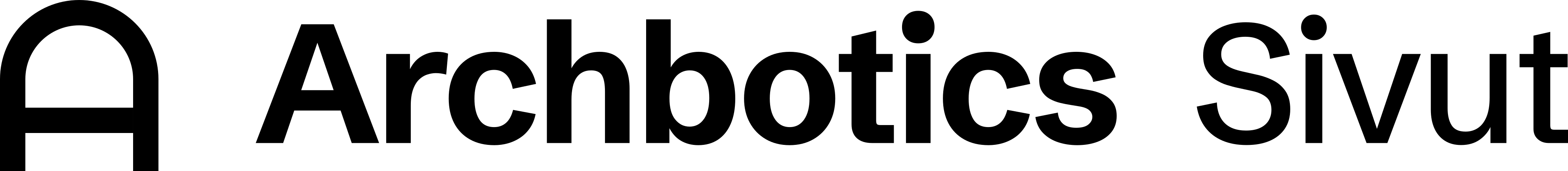 The product lockup in one colour, black, where the product word is told apart by weight alone