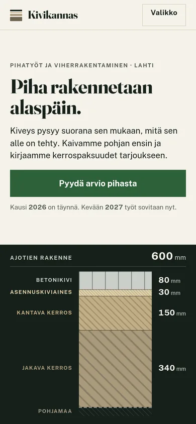Sama esimerkkisivusto puhelimella: sama otsikko ja kerrosrakenne allekkain.